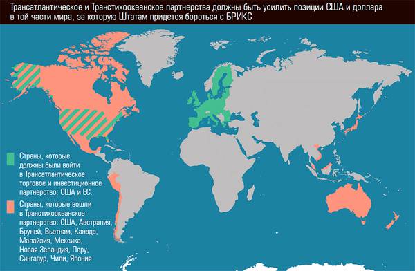 Трансатлантическое и Транстихоокеанское партнерства должны быть усилить позиции США и доллара в той части мира, за которую Штатам придется бороться с БРИКС 56-02.jpg 