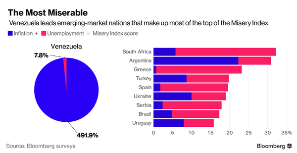  00000000000000000000000000000000000000000000000000.png Bloomberg