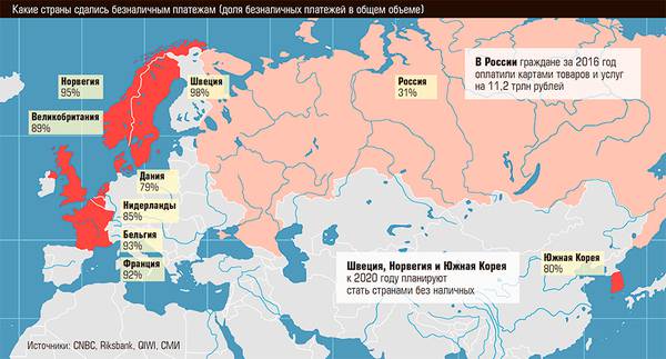 Какие страны сдались безналичным платежам (доля безналичных платежей в общем объеме) 34-02.jpg 