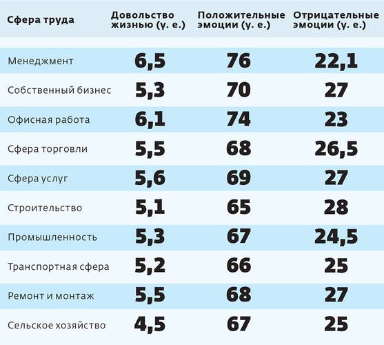  046_rusrep_14-1.jpg  World Happiness Report, 2017  