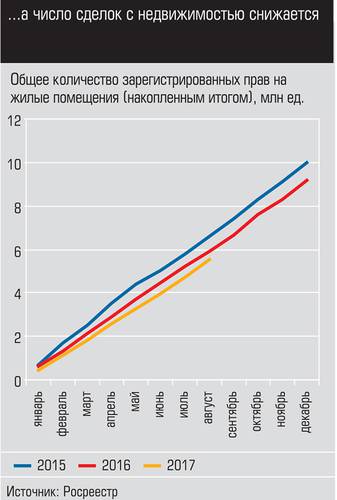 Рынок жилищного кредитования в последние годы бурно растет... 016_expert_ural_42-02.jpg 