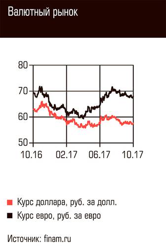 Валютный рынок 126-03.jpg 