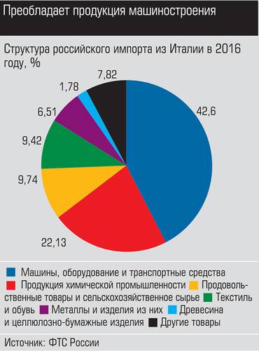 Преобладает продукция машиностроения 021_expert_ural_43-3.jpg 