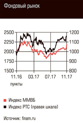 Фондовый рынок 78-01.jpg 