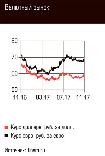 Валютный рынок 78-03.jpg 