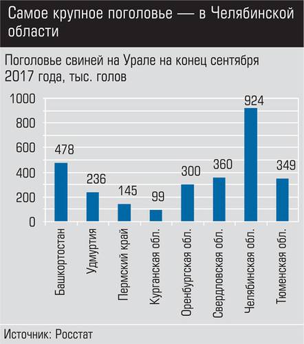 Самое крупное поголовье - в Челябинской области 006_expert_ural_47.jpg 