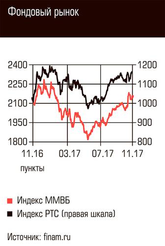 Фондовый рынок 78-01c.jpg 