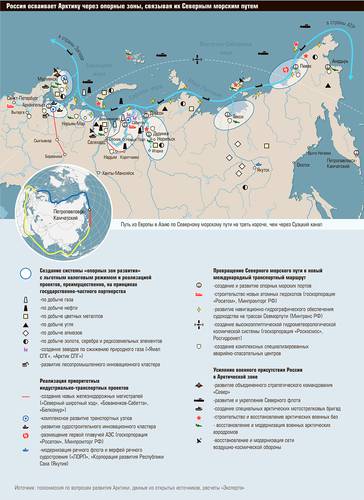 Россия осваивает Арктику через опорные зоны, связывая их Северным морским путем 67-02.jpg 