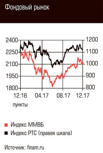 Фондовый рынок 78-01.jpg 