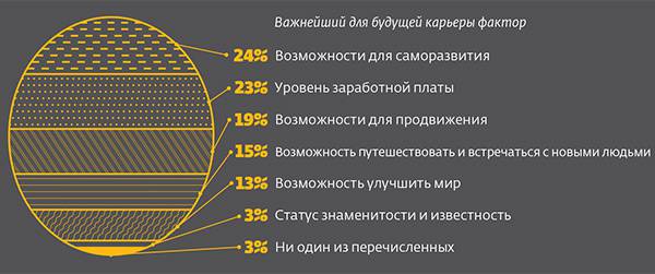  056_rusrep_01-4.jpg  Generation Z: Global Citizenship Survey 2017  