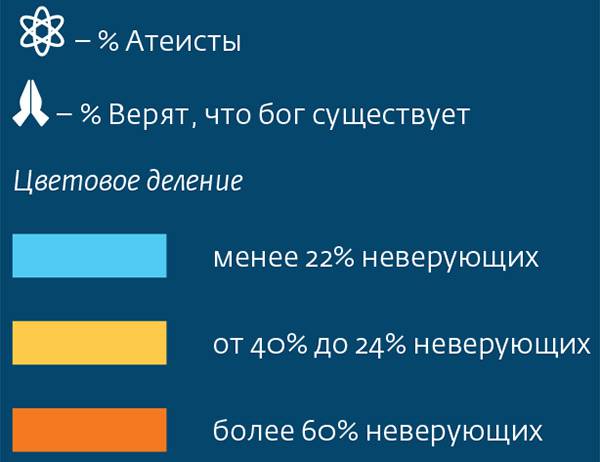  052_rusrep_03-4.jpg Аналитический центр Юрия Левады, 2018, ISSP Data Report: Religious Attitudes and Religious Change, 2008