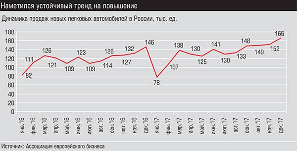 Наметился устойчивый тренд на повышение 018_expert_ural_06-1.jpg 