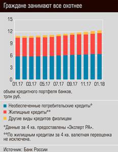 Граждане занимают все охотнее 34-02.jpg 