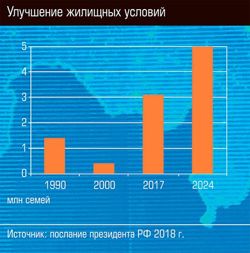 Улучшение жилищных условий 13-08.jpg 