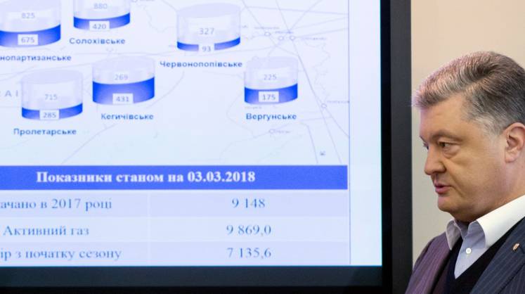 «Газпром» достал козырь, побить который Киеву нечем