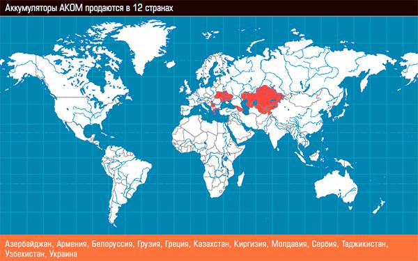 Аккумуляторы АКОМ продаются в 12 странах 36-03.jpg 