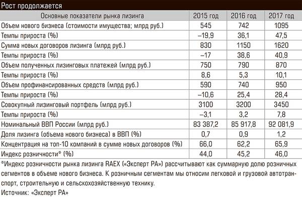 Рост продолжается 74-01.jpg 