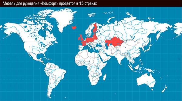 Мебель для рукоделия «Комфорт» продается в 15 странах 42-03.jpg 