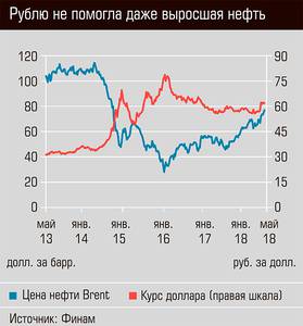 Рублю не помогла даже выросшая  50-02.jpg 