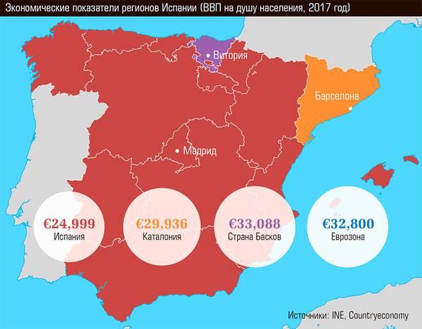 Экономические показатели регионов Испании (ВВП на душу населения, 2017 год) 51-03.jpg 