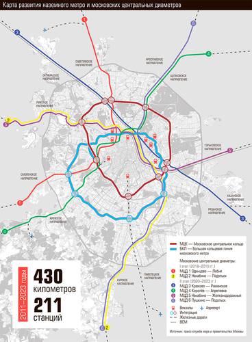 Карта развития наземного метро и московских центральных диаметров 54-06.jpg 