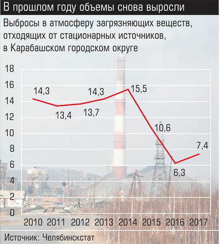 В прошлом году объемы снова выросли 006_expert_ural_36.jpg 