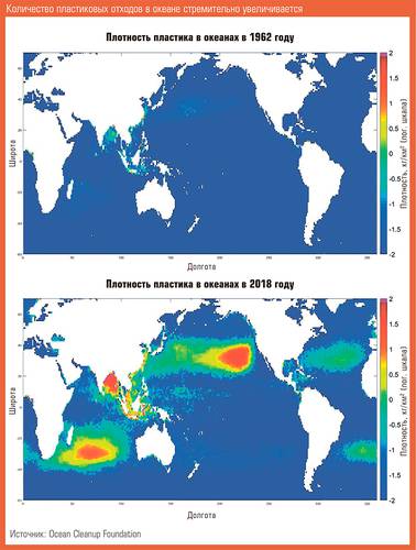 Количество пластиковых отходов в океане стремительно увеличивается 42-02.jpg 