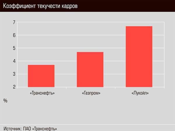 Коэффициент текучести кадров 28-04.jpg 