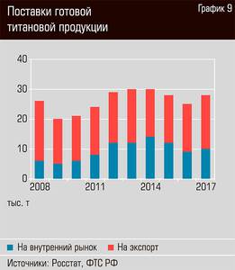 Поставки готовой титановой продукции  20-12.jpg 