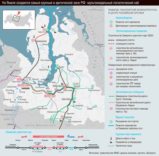 На Ямале создается самый крупный в арктической зоне РФ мультимодальный логистический хаб 72-02.jpg 