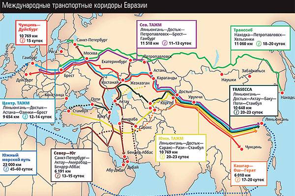Международные транспортные коридоры Евразии 011_expert_ural_11.jpg 