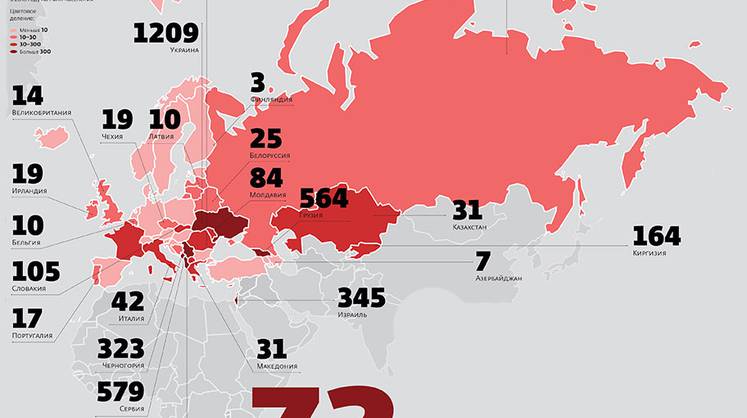 Пробелы в иммунизации 