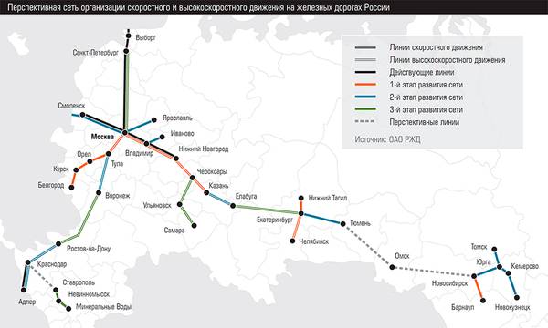 Перспективная сеть организации скоростного и высокоскоростного движения на железных дорогах России 32-02.jpg 