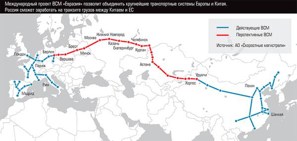 Международный проект ВСМ «Евразия» позволит объединить крупнейшие транспортные системы Европы и Китая. Россия сможет заработать на транзите грузов между Китаем и ЕС 36-02.jpg 