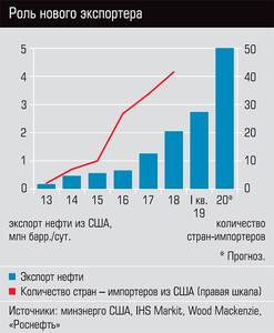 Роль нового экспортера 36-07.jpg 