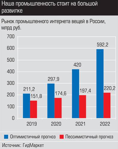 Наша промышленность стоит на большой развилке 016_expert_ural_27-1.jpg 