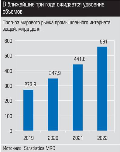 В ближайшие три года ожидается удвоение объемов 016_expert_ural_27-2.jpg 