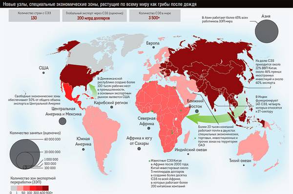 Новые узлы, специальные экономические зоны, растущие по всему миру как грибы после дождя 56-04.jpg 