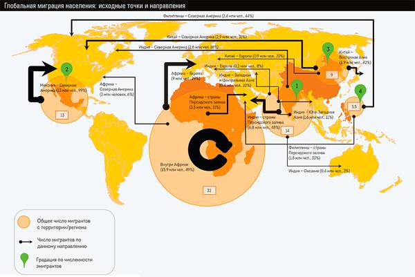 Глобальная миграция населения: исходные точки и направления 56-05.jpg 