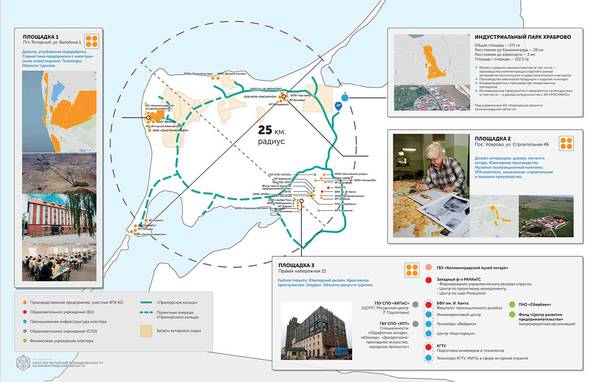 Ключевые площадки янтарного промышленного кластера, его резиденты и инфраструктура razmeschenie19.jpg 
