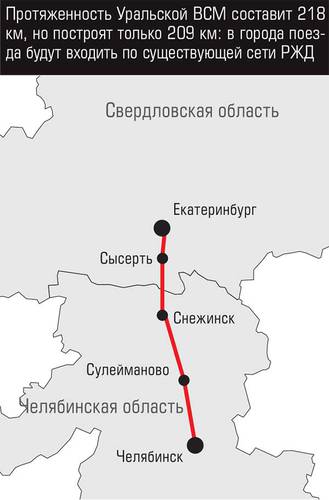 Протяженность Уральской ВСМ составит 218 км, но построят только 209 км: в города поезда будут входить по существующей сети РЖД 004_expert_ural_01.jpg 