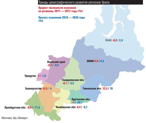 Тренды демографического развития регионов Урала  022_expert_ural_01-1.jpg 