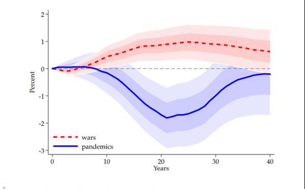  risunok-5.jpg Bloomberg