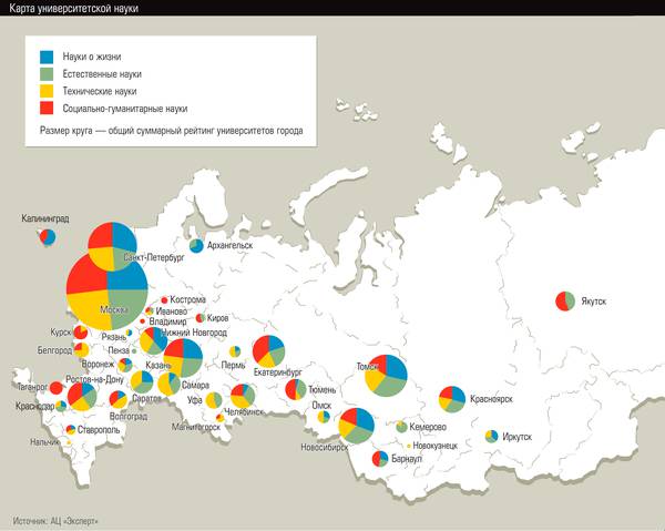 Карта университетской науки  69-02.jpg 