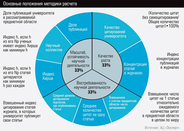 Химия (Chemistry) 69-10.jpg 