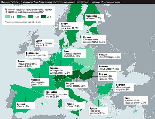 Во многих странах у националистов были более высокие показатели на выборах в Европарламент и в опросах общественного мнения 70-03.jpg 