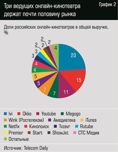 online-kinoteatri2.jpg