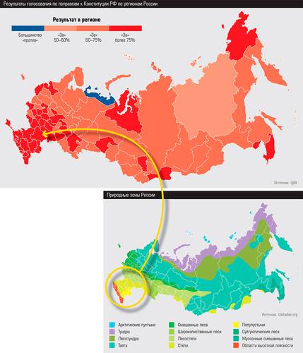 Результаты голосования по поправкам к Конституции РФ по регионам России 13-02.jpg 