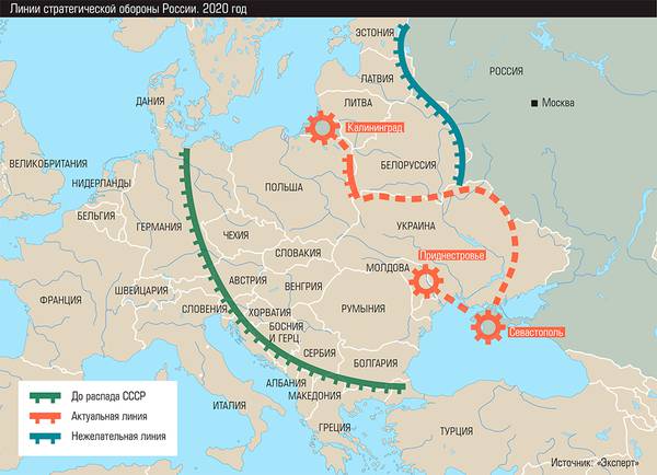 Линии стратегической обороны России. 2020 год 13-11.jpg 