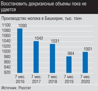 Восстановить докризисные объемы пока не удается 006_expert_ural_40.jpg 